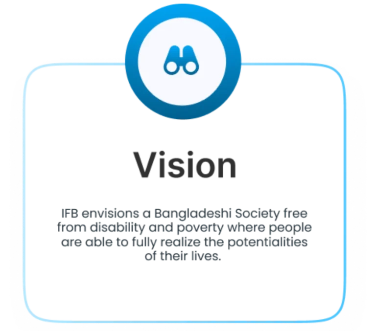 Vision of IFB