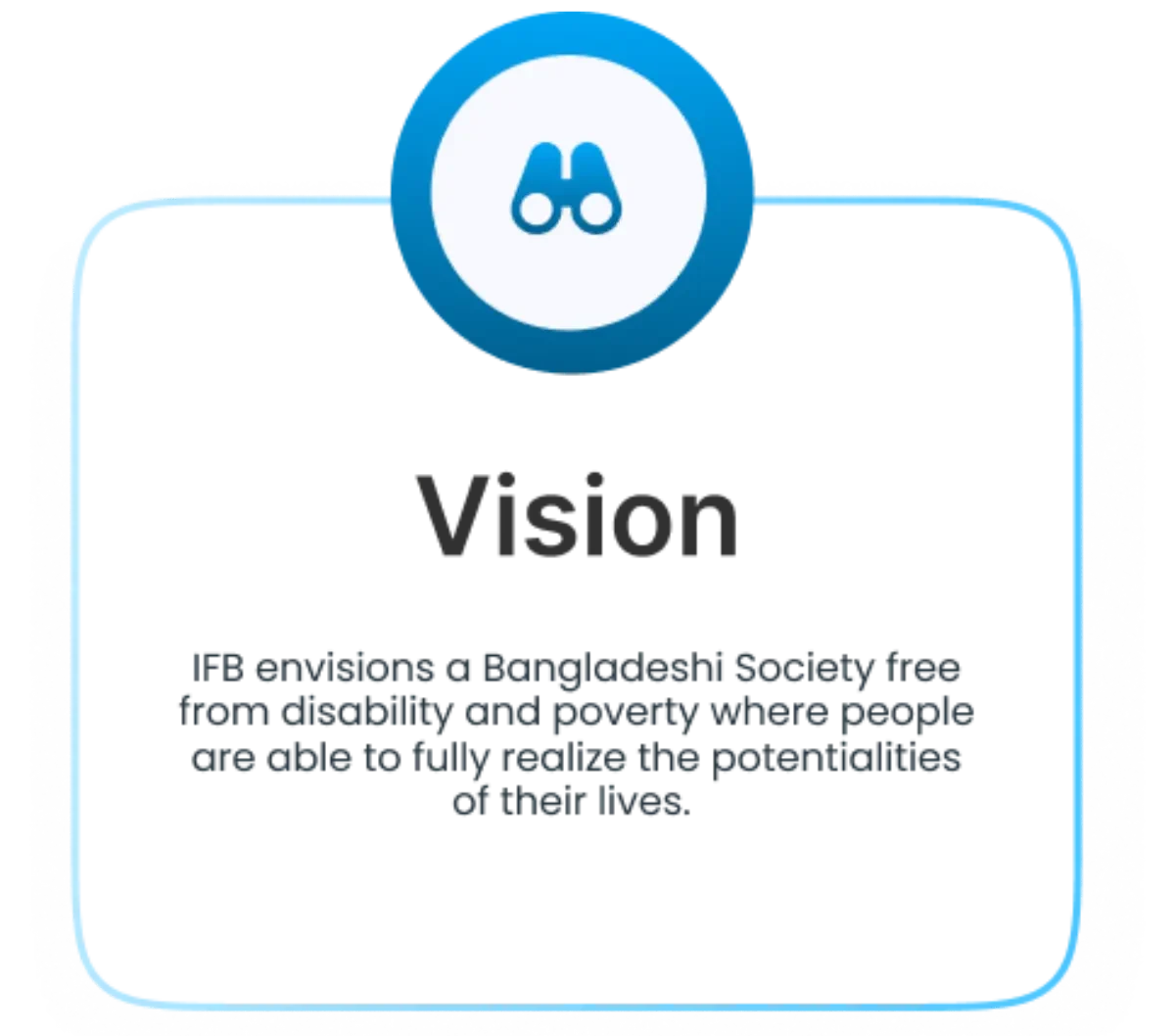Vision of IFB